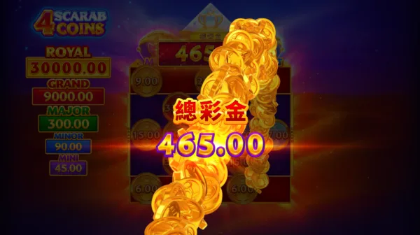 本次實測有完全覆蓋掉購買功能費用的極端紀錄